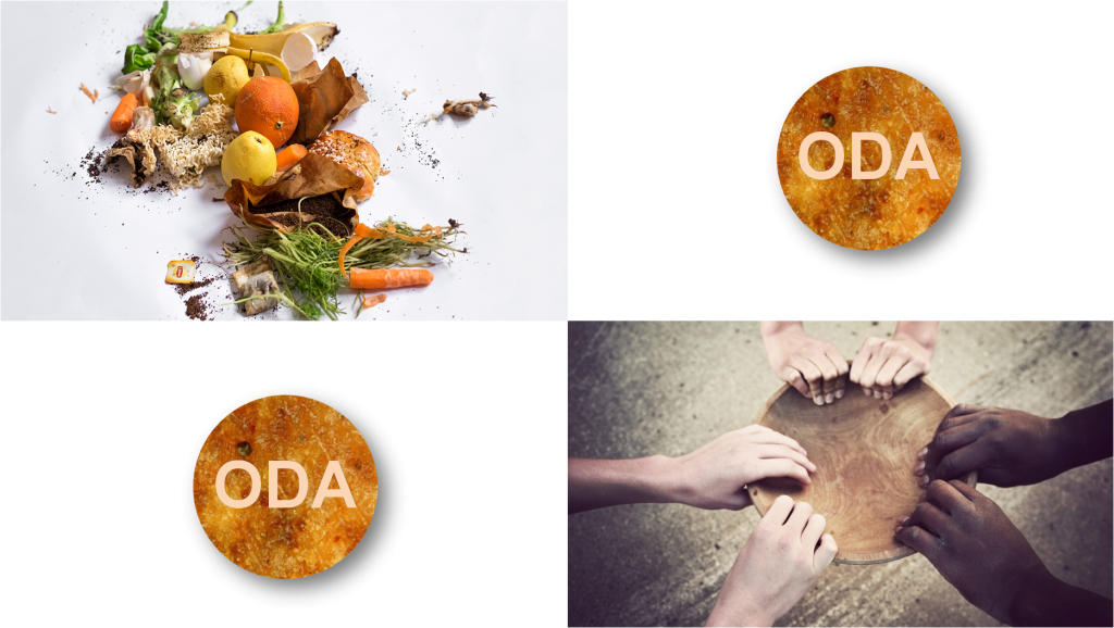 ODAODA ODAODA